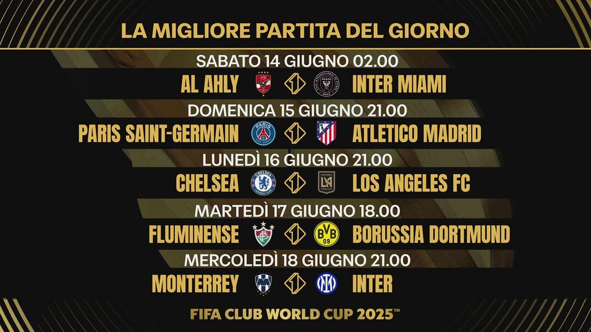 Tutti gli appuntamenti del Mondiale per Club