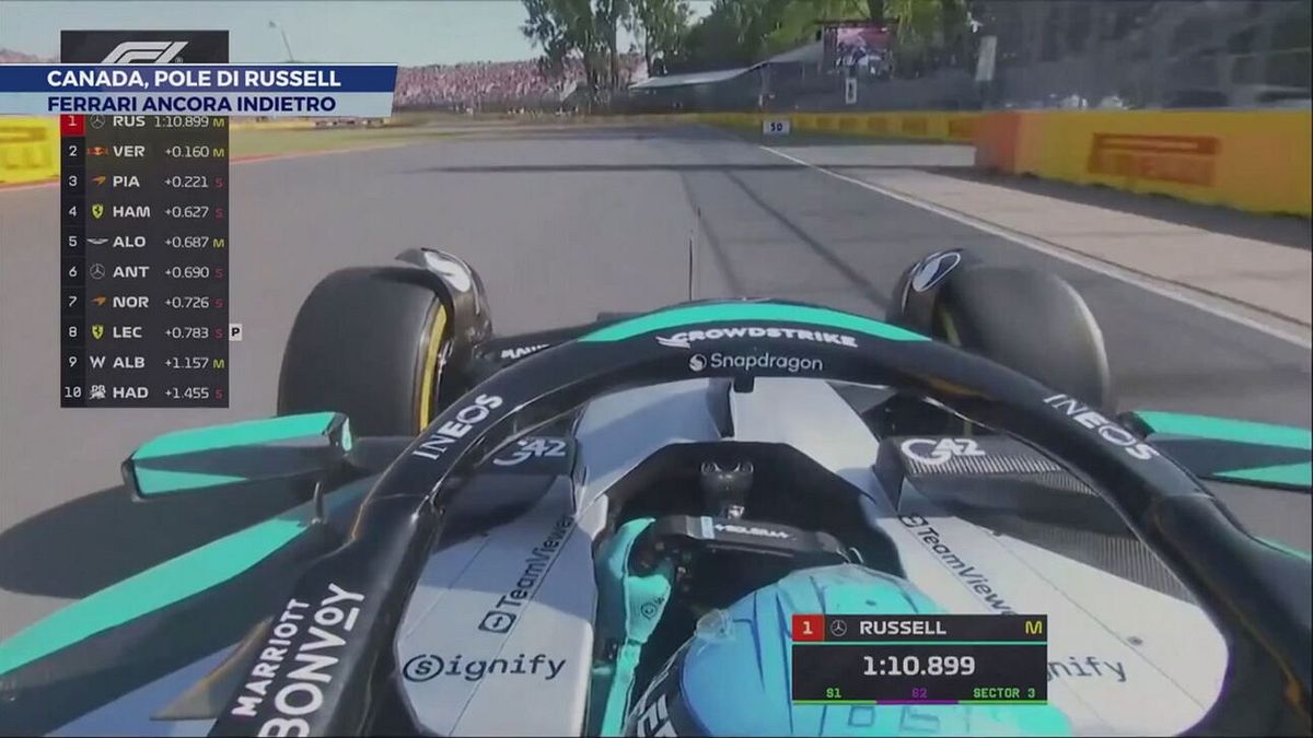 Canada, pole di Russell