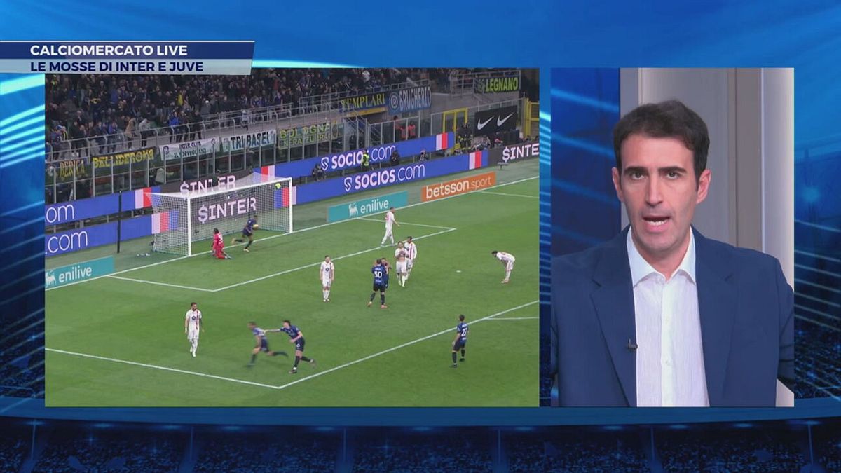 Le mosse di Inter e Juve