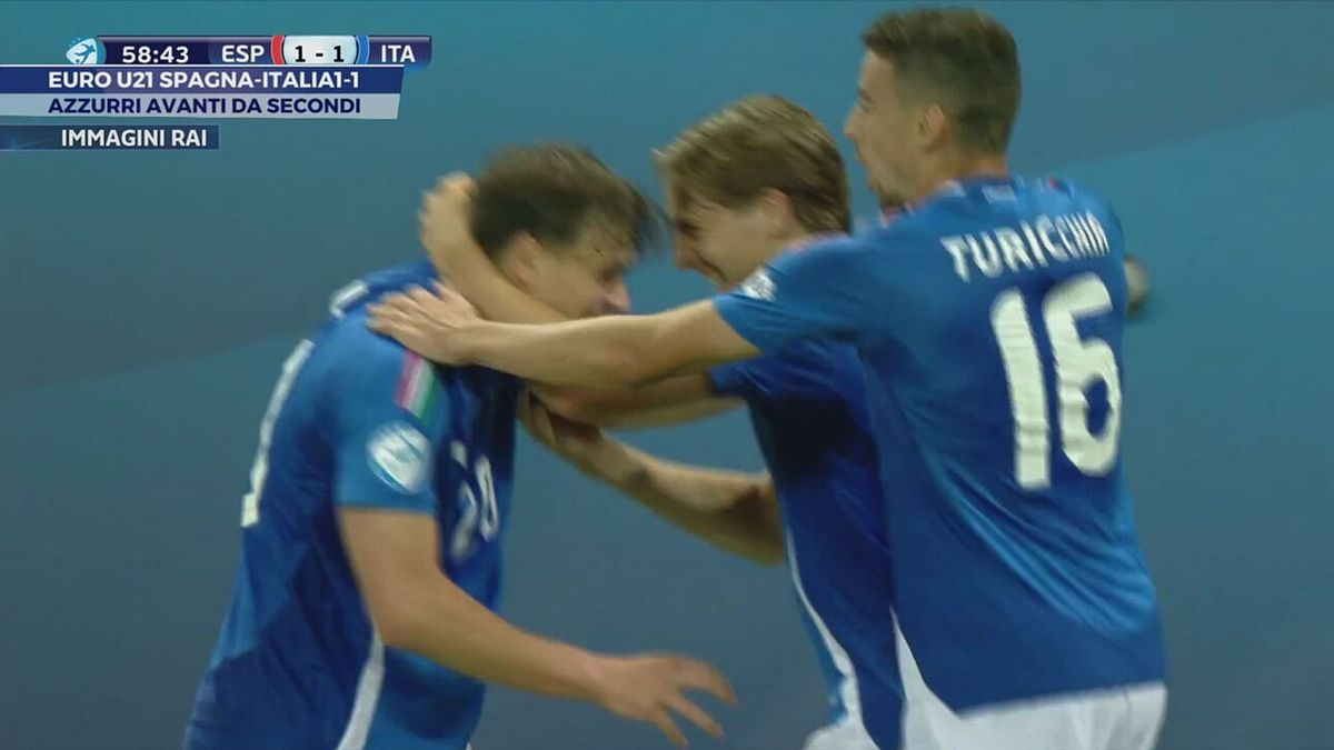 Europei under 21: Spagna-Italia