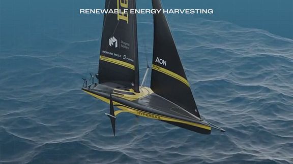 hypersail