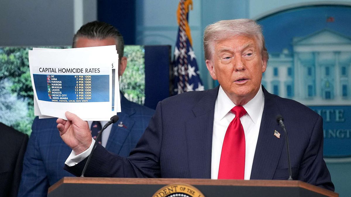 Trump: "Non ci saranno dazi sull