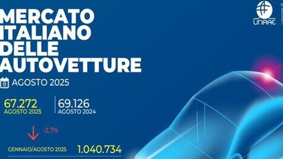 Ağustos 2025'te İtalya'daki otomobil pazarının analizi.