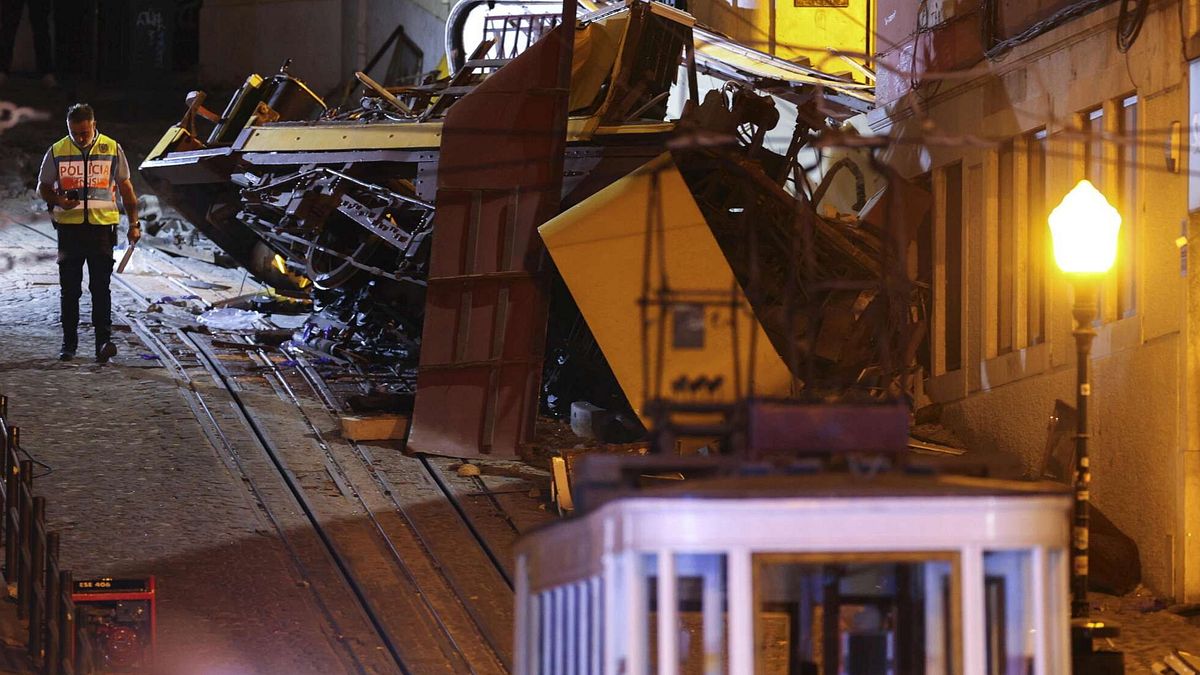 Lisbona, schianto dell’Elevador da Glória: manutenzione scaduta e dinamica che ha evitato una strage peggiore