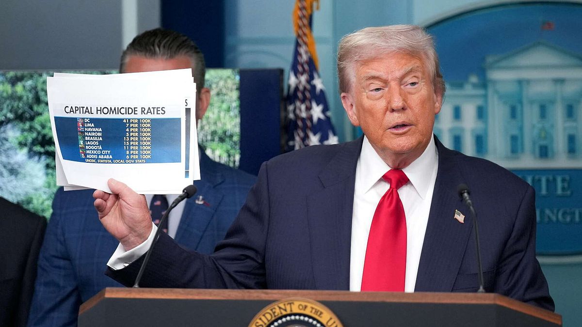 trump tira dritto sulla guardia nazionale andremo anche a memphis all onu chiederemo una stretta sul diritto di asilo