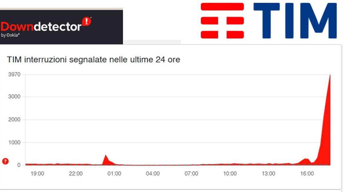 tim ore di blackout in molte citt224 problema risolto ma cause ignote