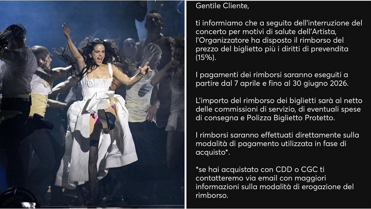 Milan, Rosalia'nın kesintiye uğrayan konseri için geri ödemeler başlıyor