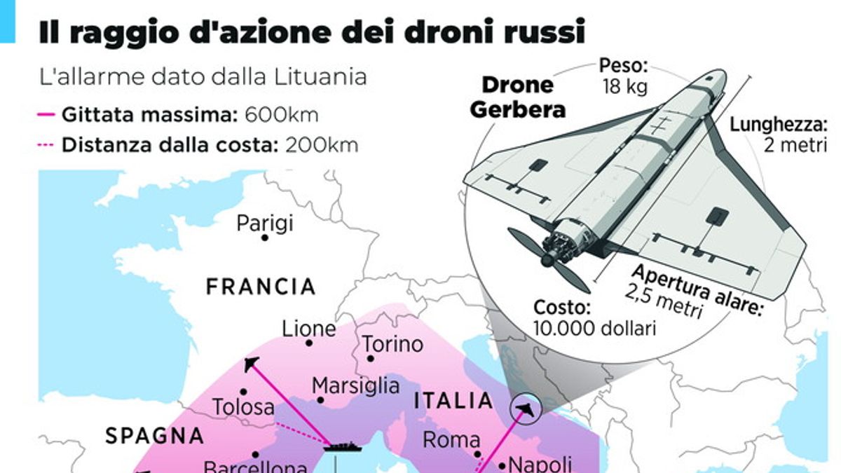 Il raggio d'azione dei droni russi che minacciano i Paesi Ue