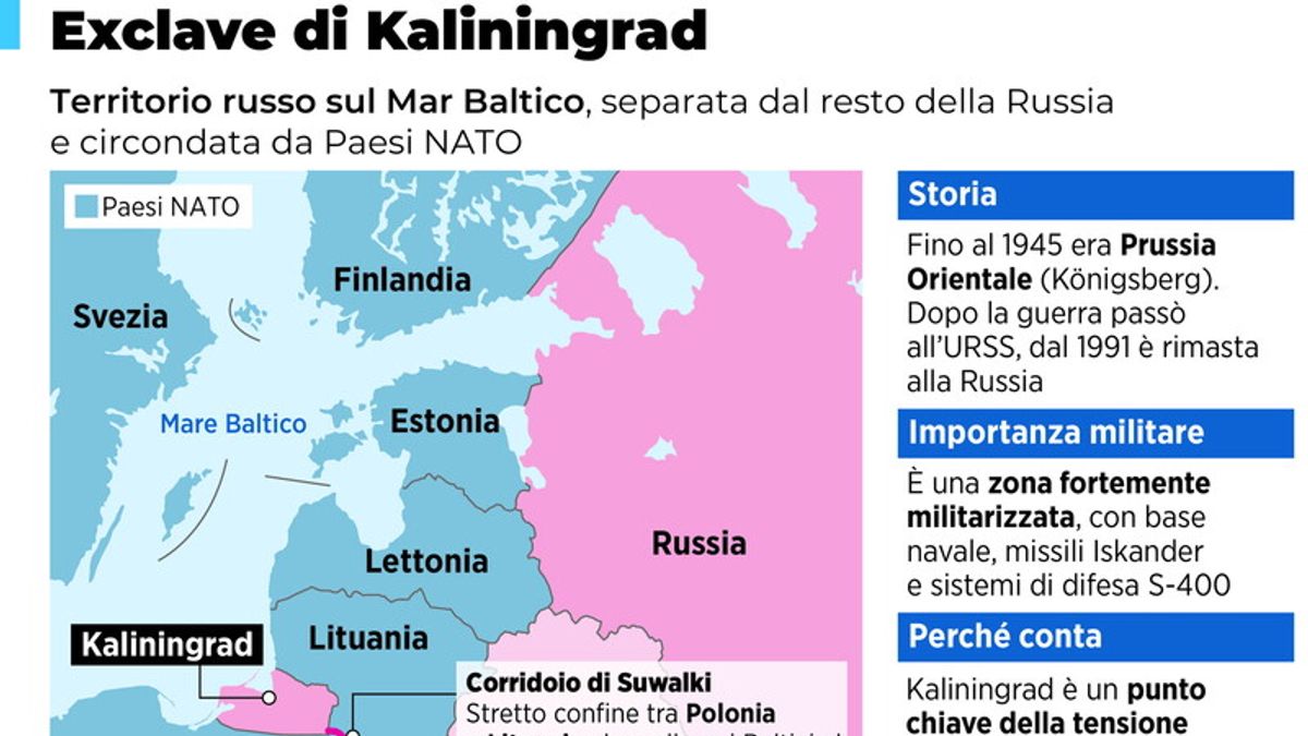 Russia, l'exclave di Kaliningrad