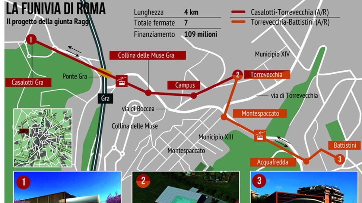 Roma, una funivia contro il traffico: ecco il progetto - Tgcom24