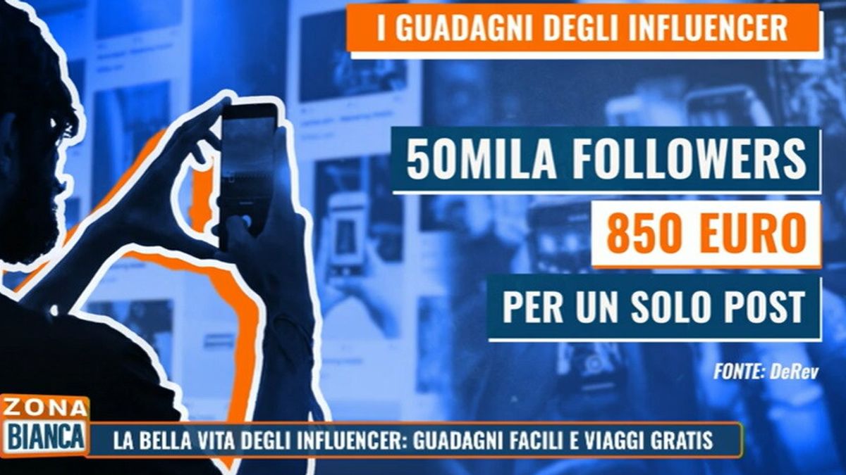 Quanto Guadagnano Gli Influencer? Ecco I Prezzi Per Singolo Post