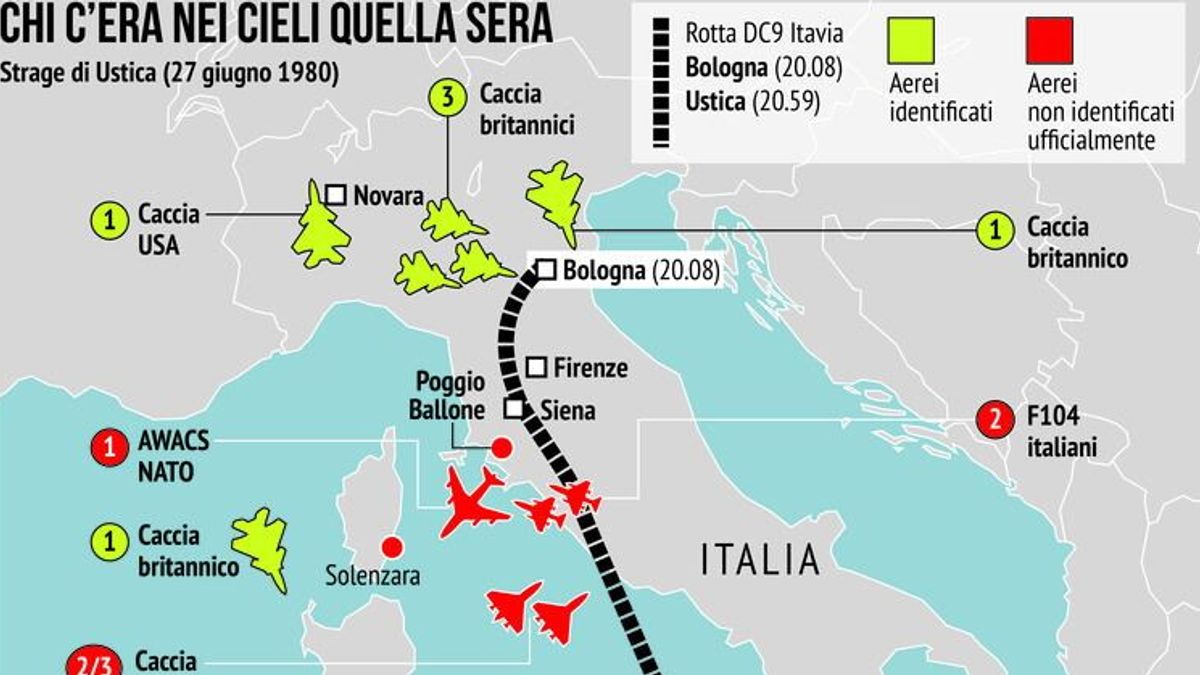 Ustica, 44 anni dopo: la mappa del cielo prima della strage