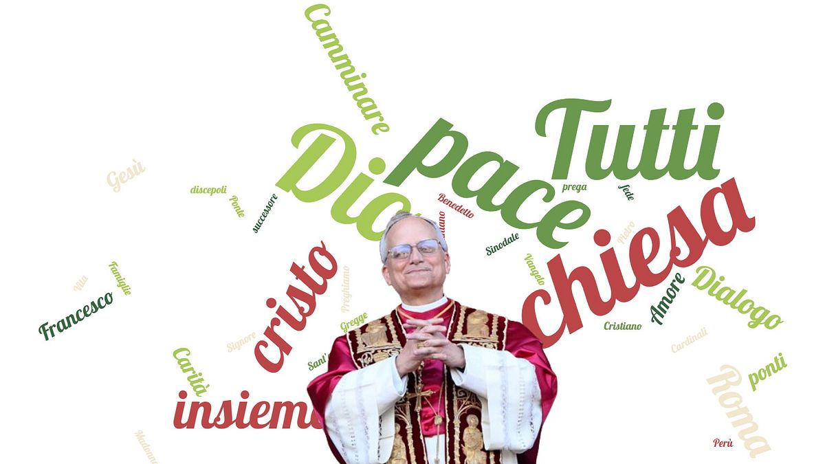 Papa Leone XIV, le parole chiave del discorso: pace, Francesco e missione