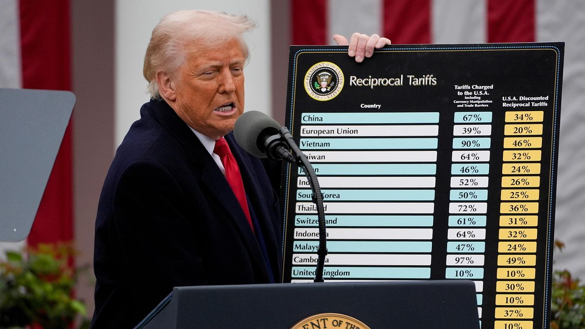 Donald Trump e i dazi bloccati dal tribunale: per ora restano in vigore | Che cosa succede e i prossimi passi del presidente