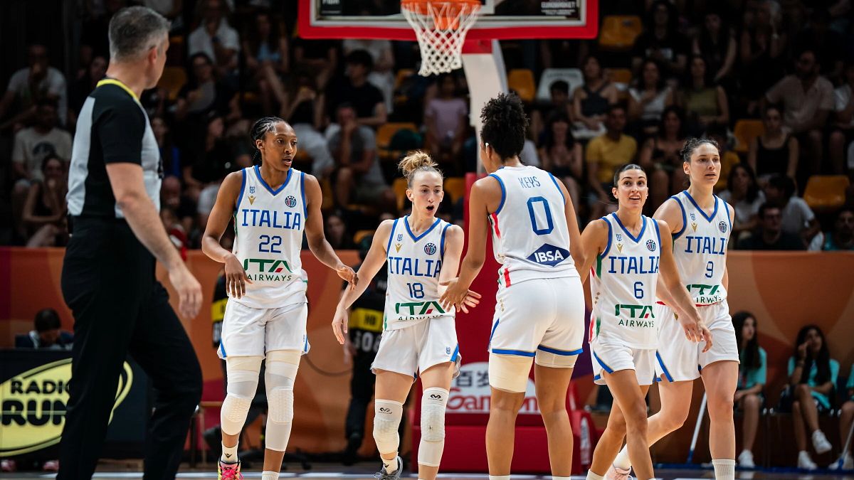  © FIBA