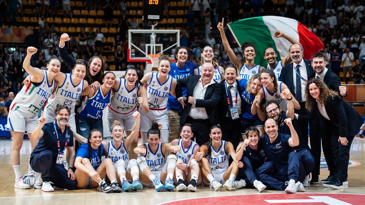  © FIBA