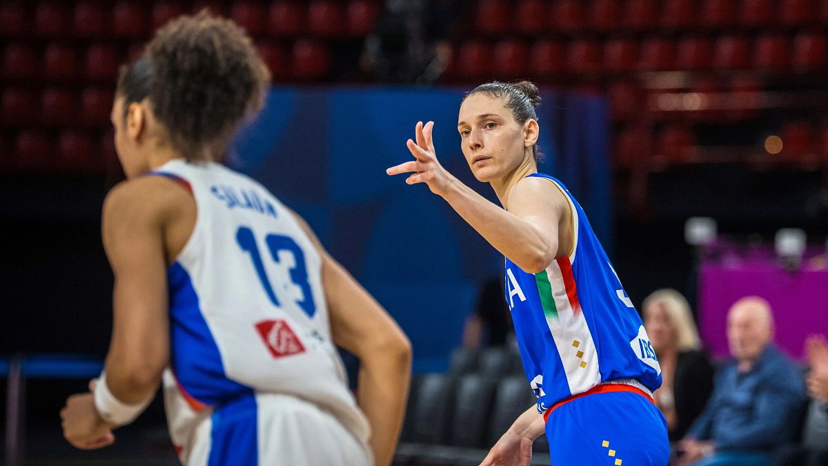  © FIBA