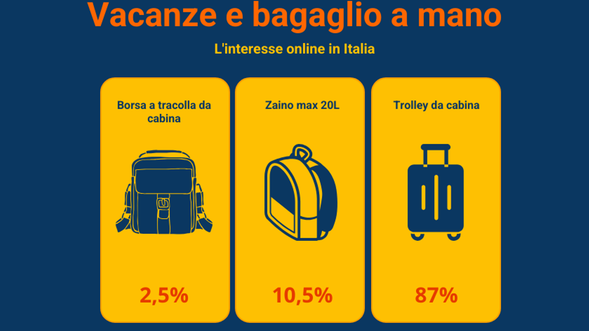  © Ufficio stampa
