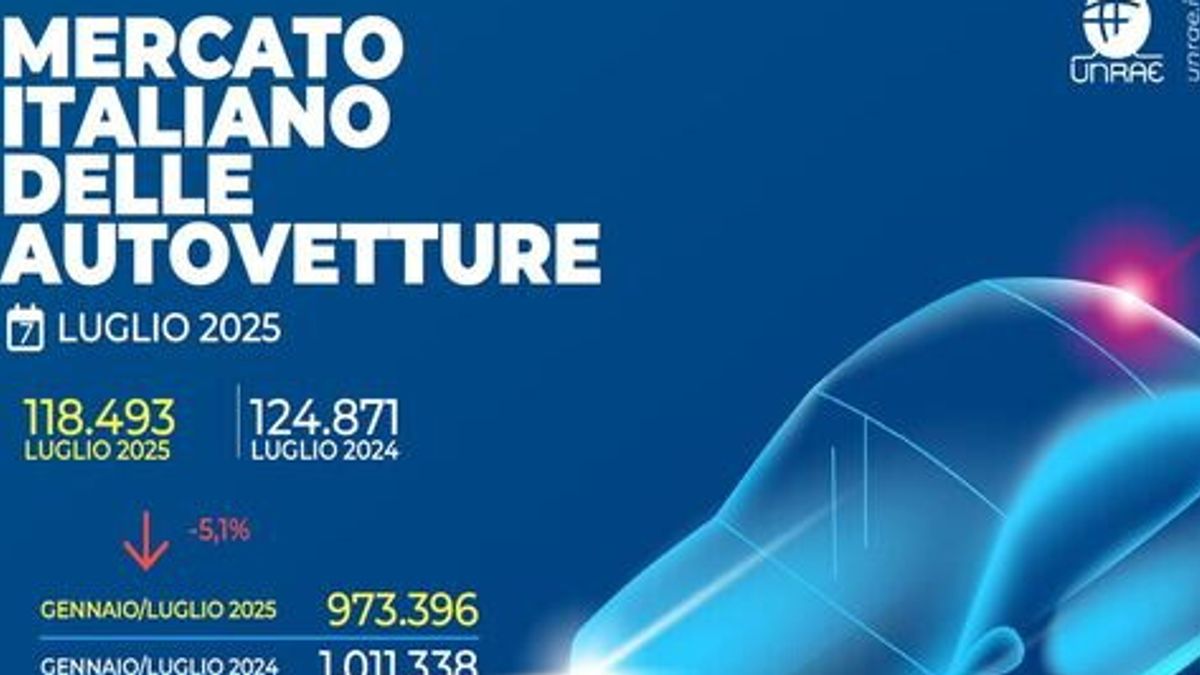  © Ufficio stampa UNRAE