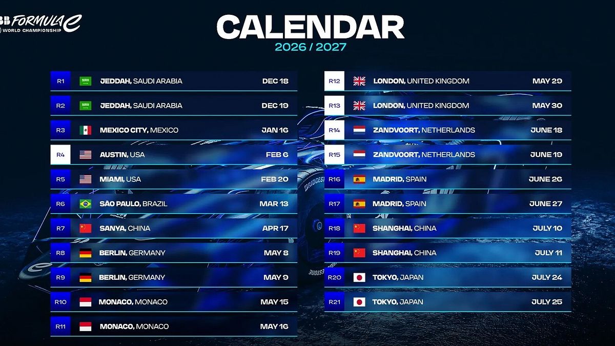  © Formula E