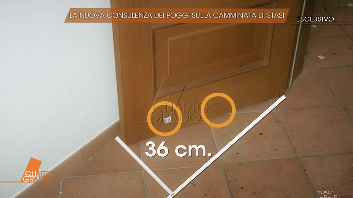  © Da video