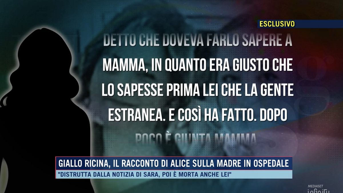  © Da video