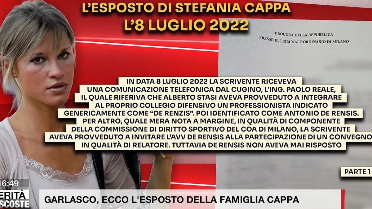  © Da video