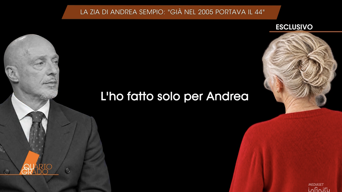  © Da video