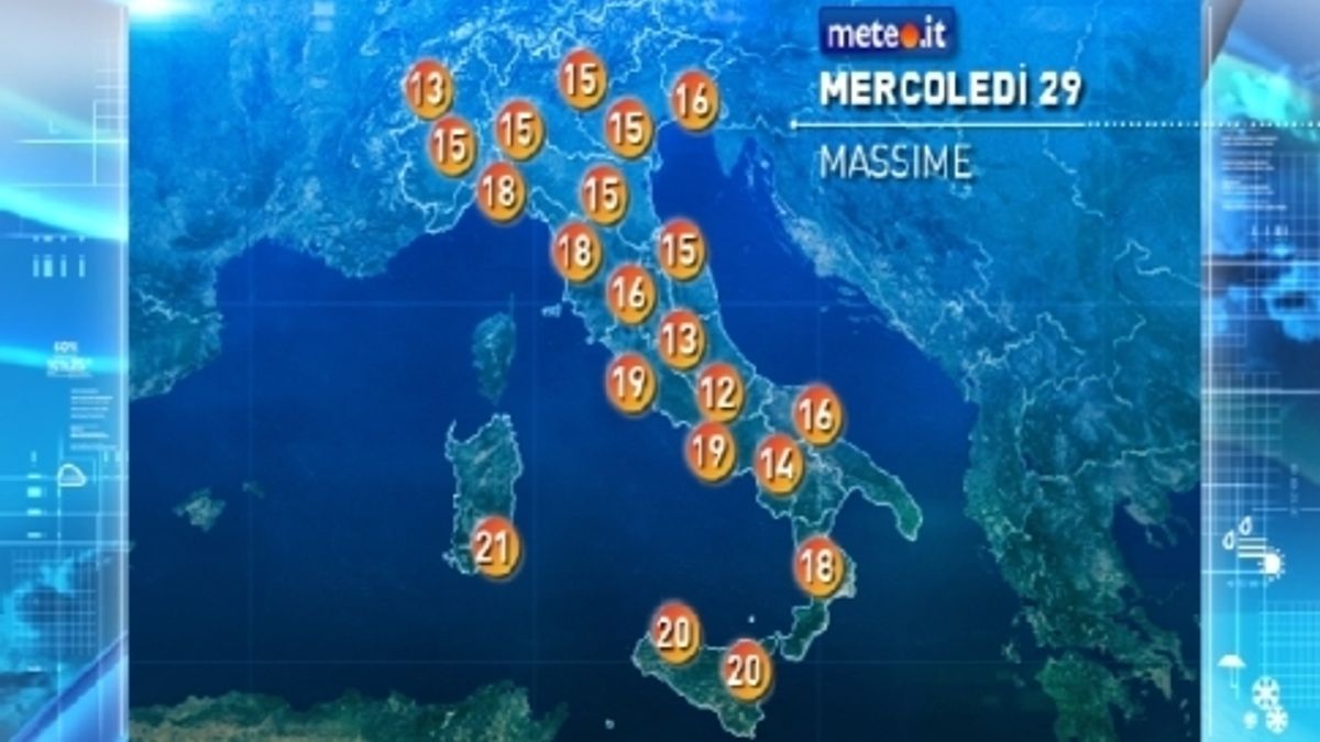  © meteo-it