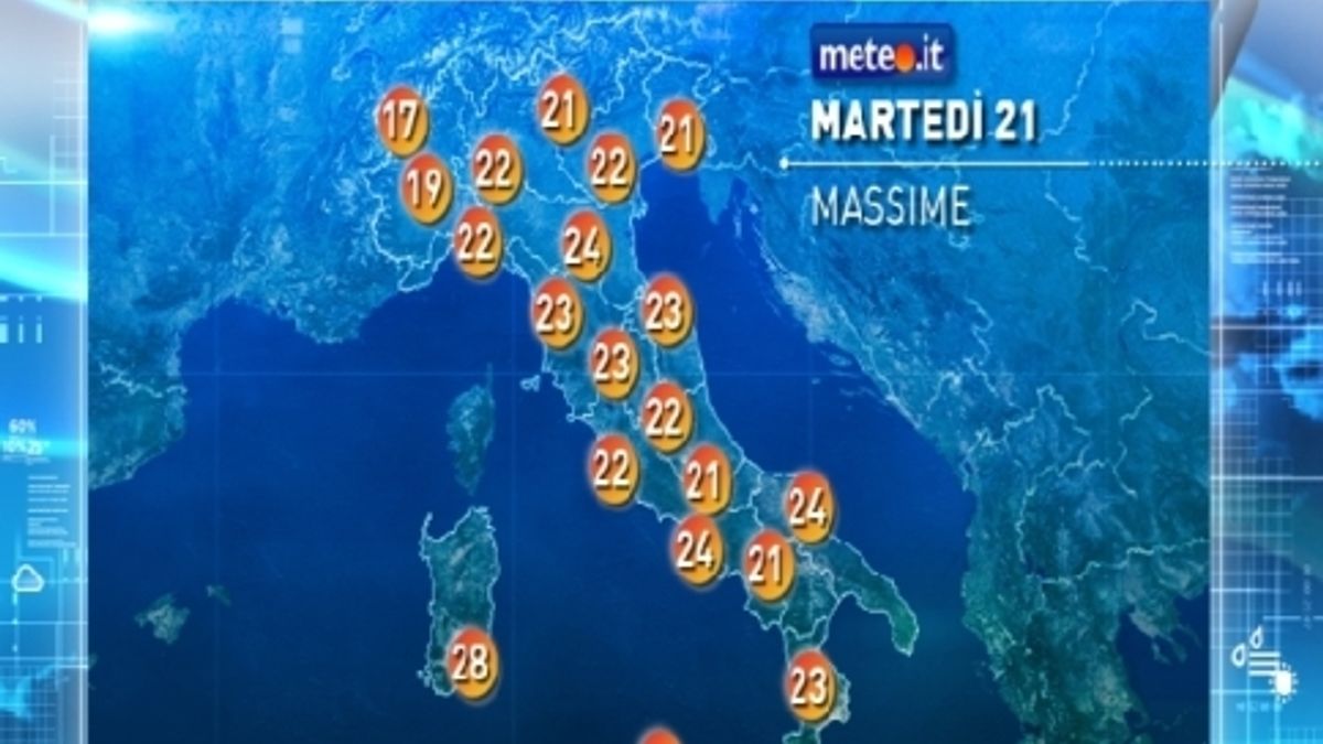  © meteo-it