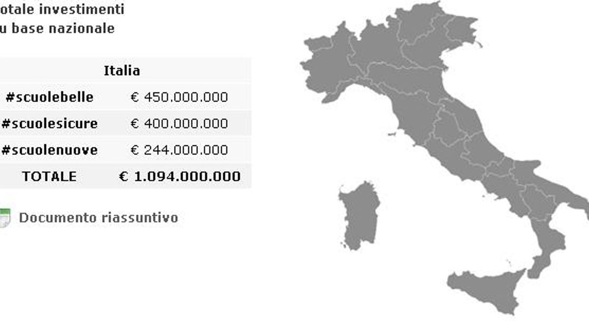  © sito-ufficiale