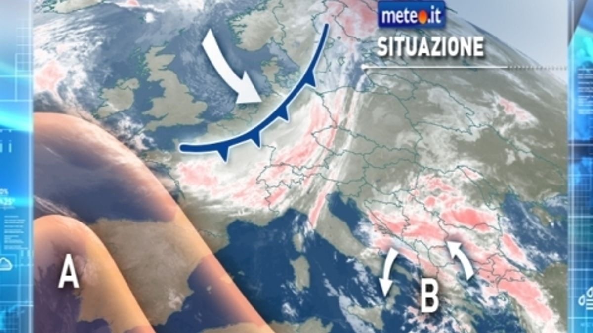  © meteo-it