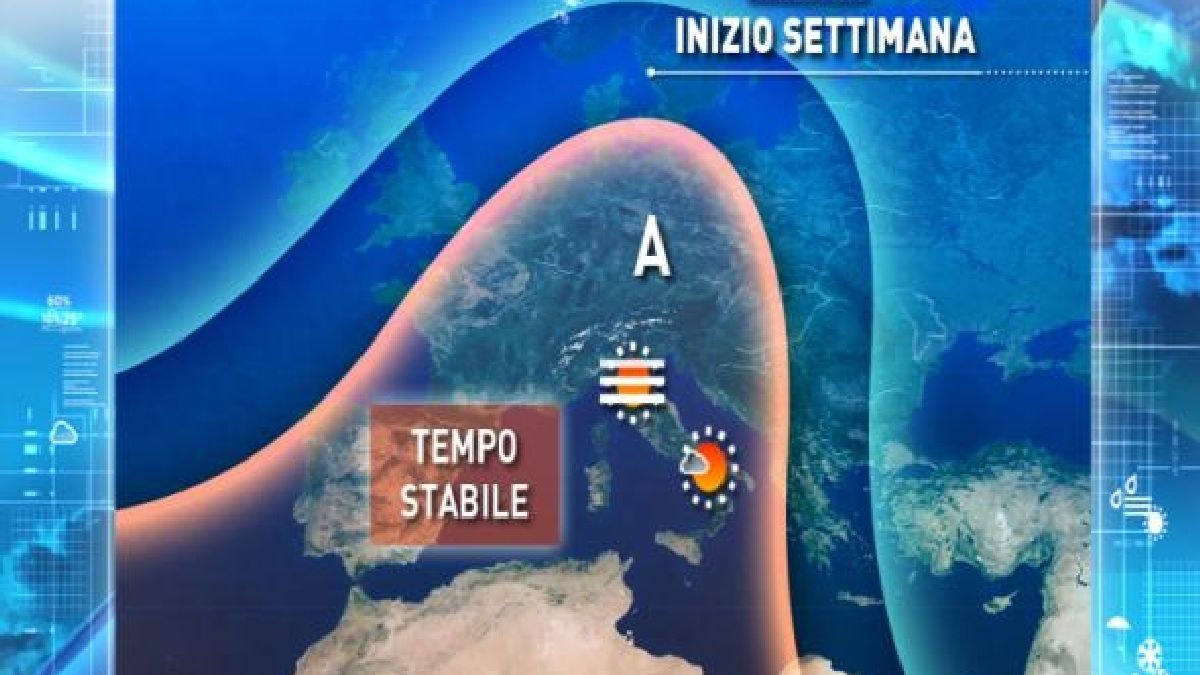  © Meteo.it