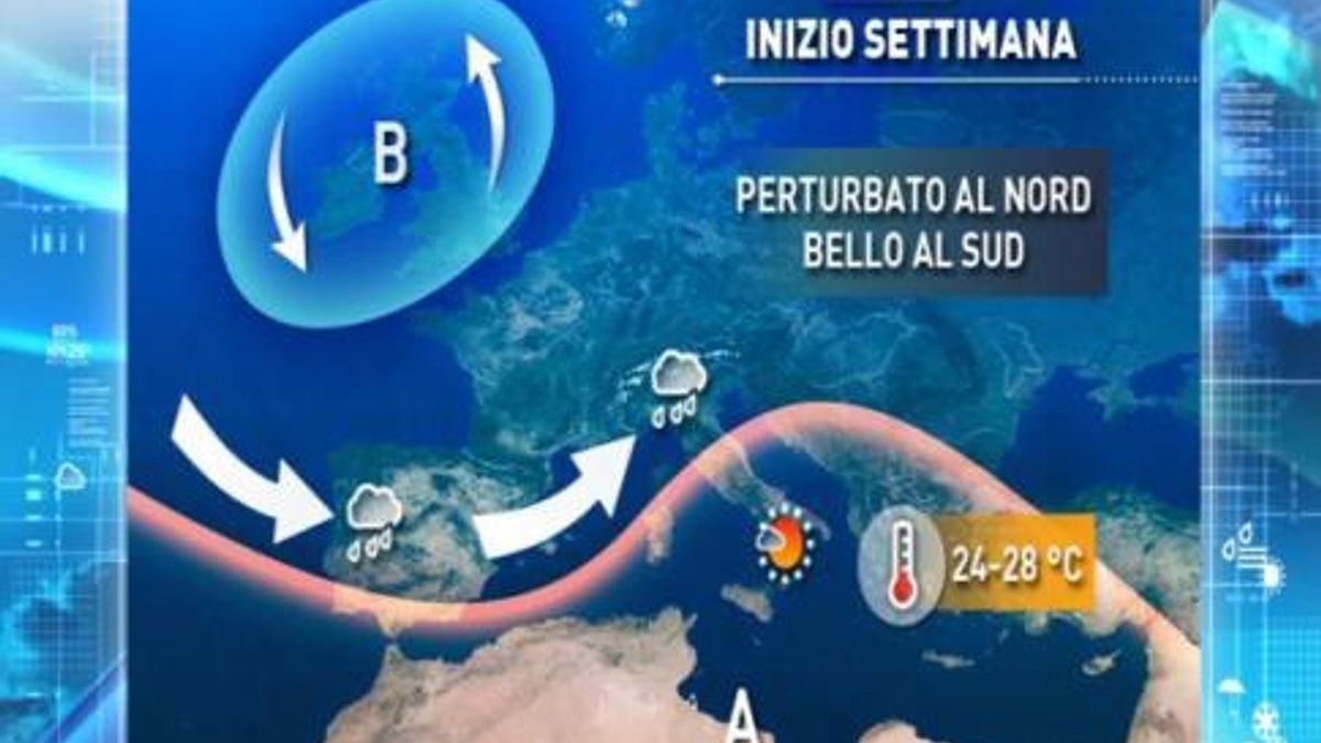  © Meteo.it