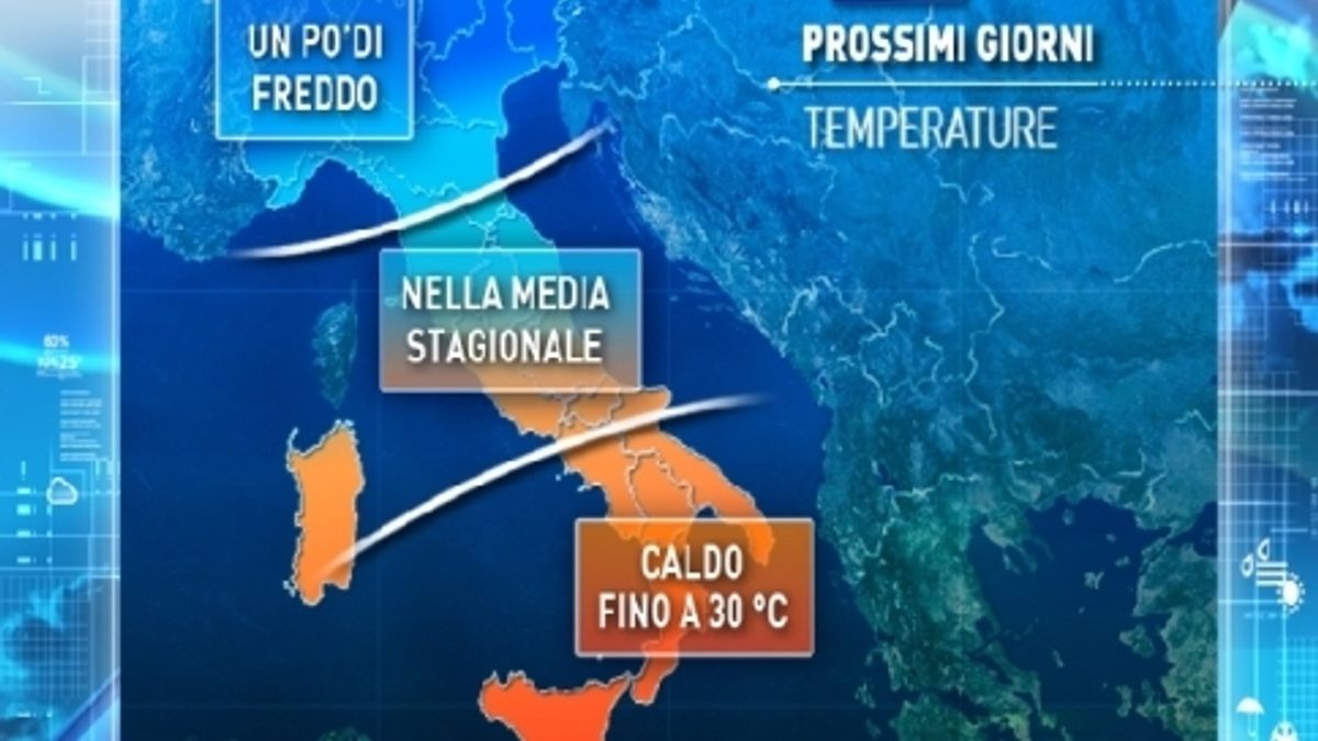  © Meteo.it