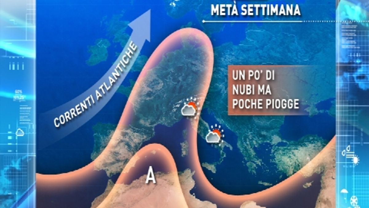  © Meteo.it