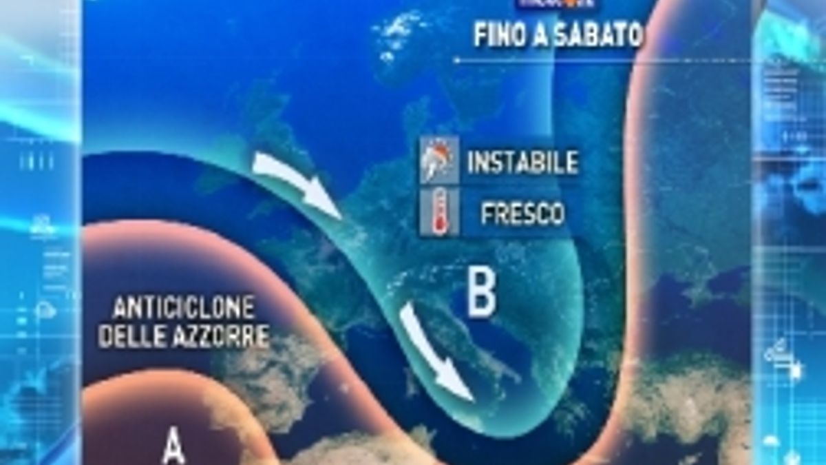  © Meteo.it