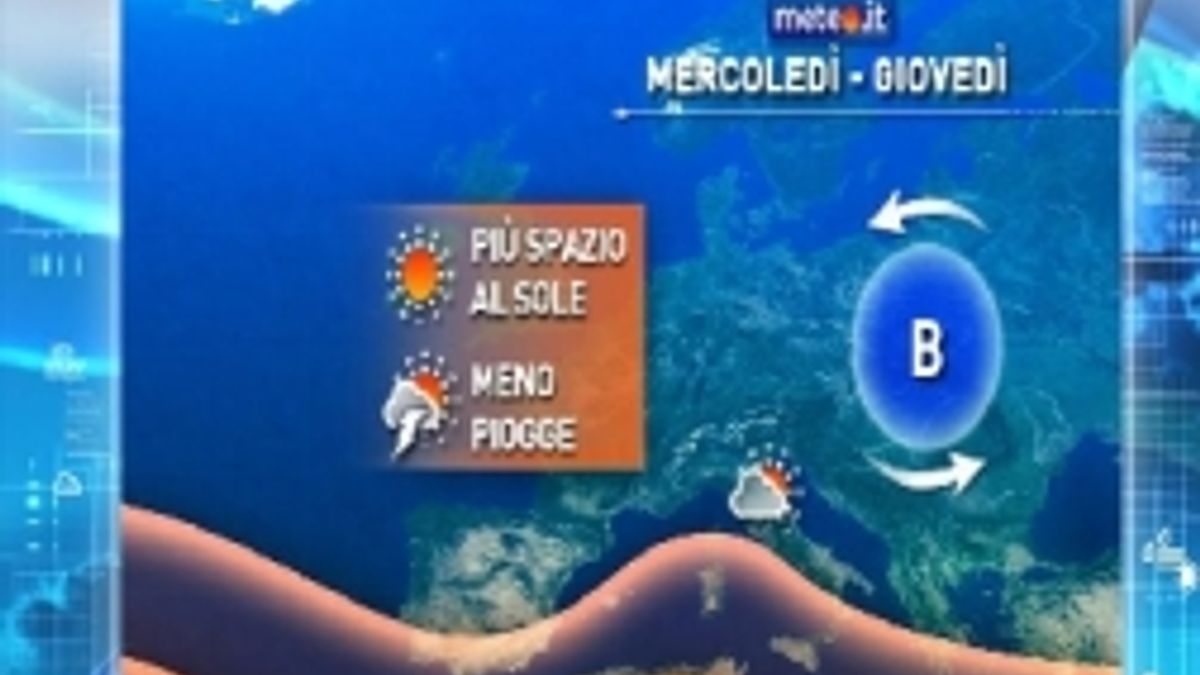  © Meteo.it