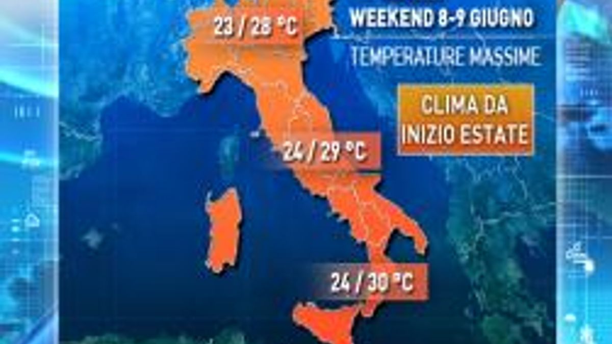  © Meteo.it