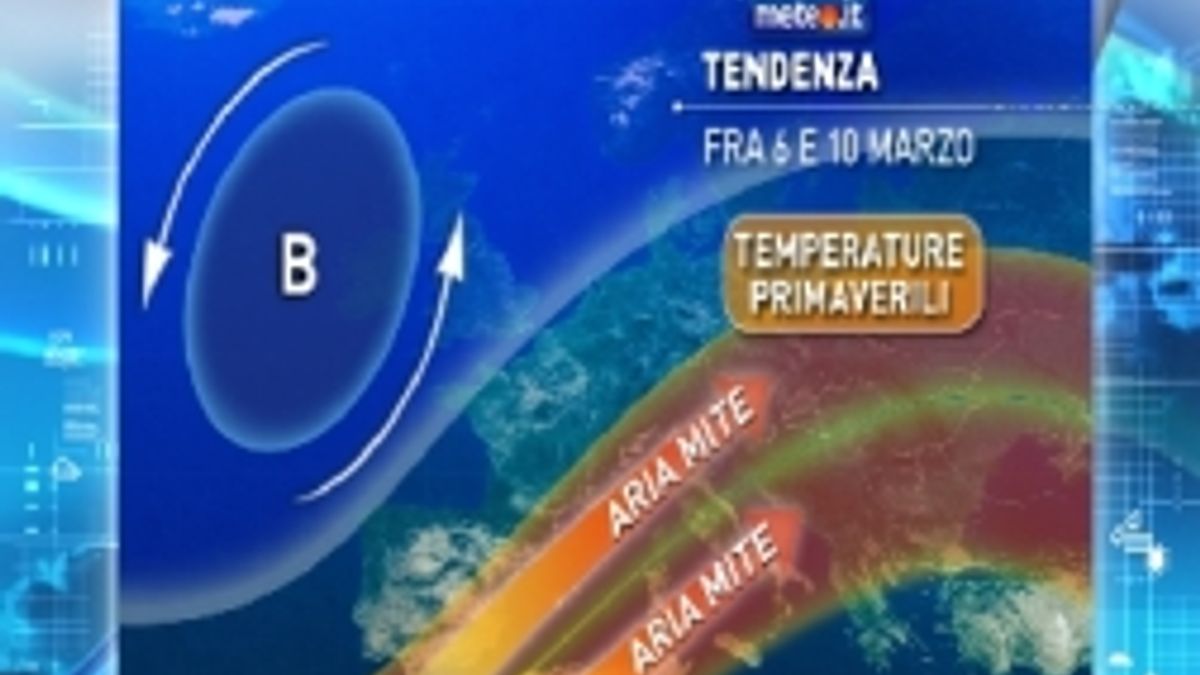  © Meteo.it