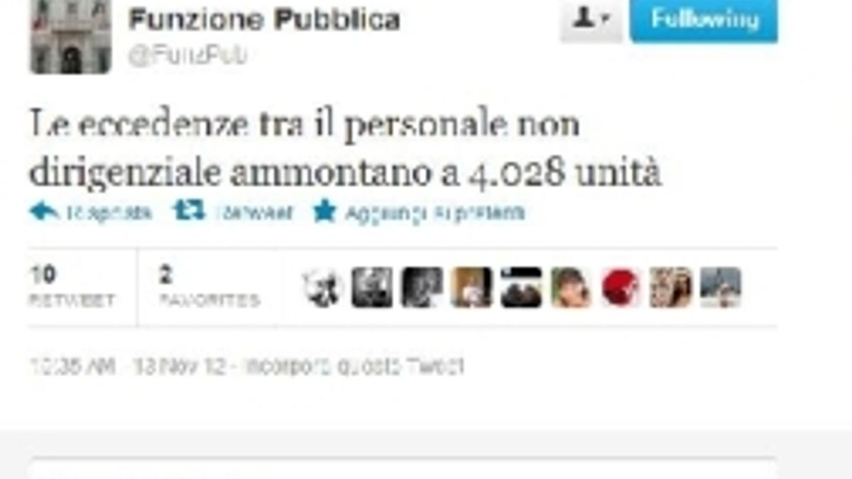  © Twitter