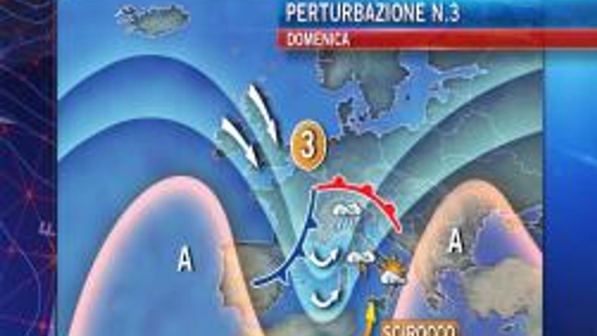  © Meteo.it