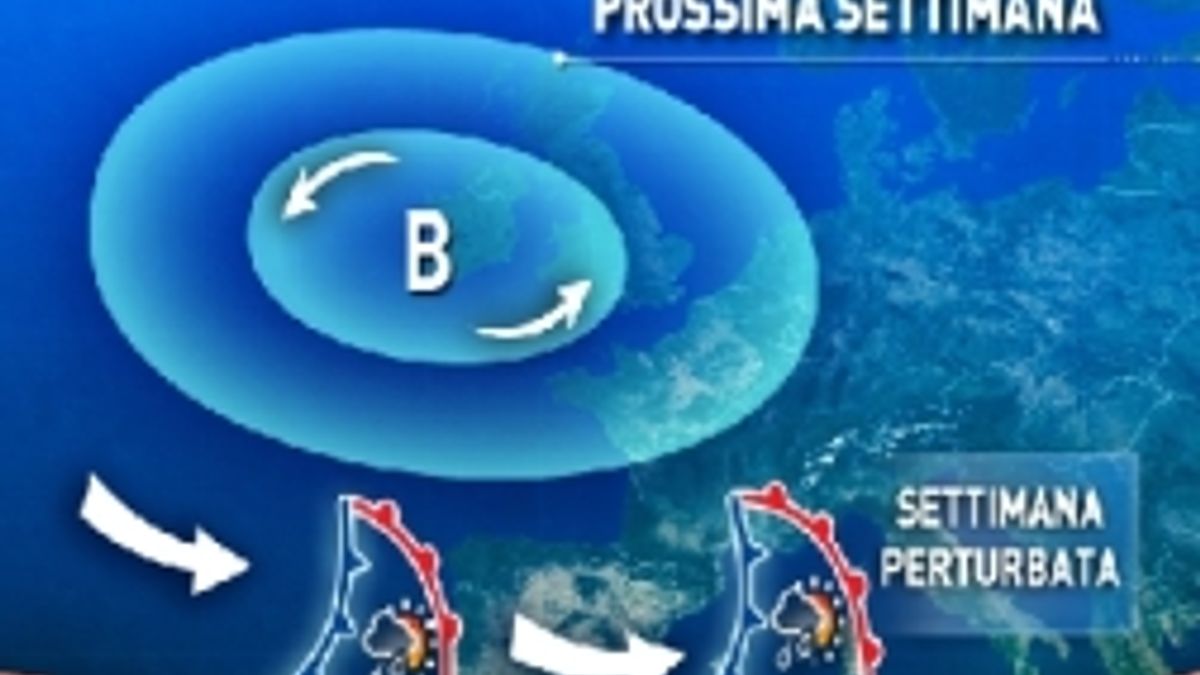  © Meteo.it