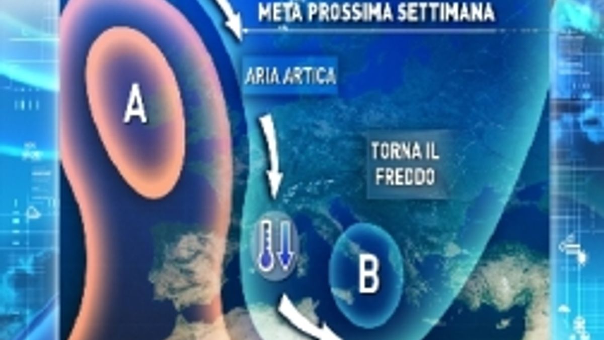  © Meteo.it