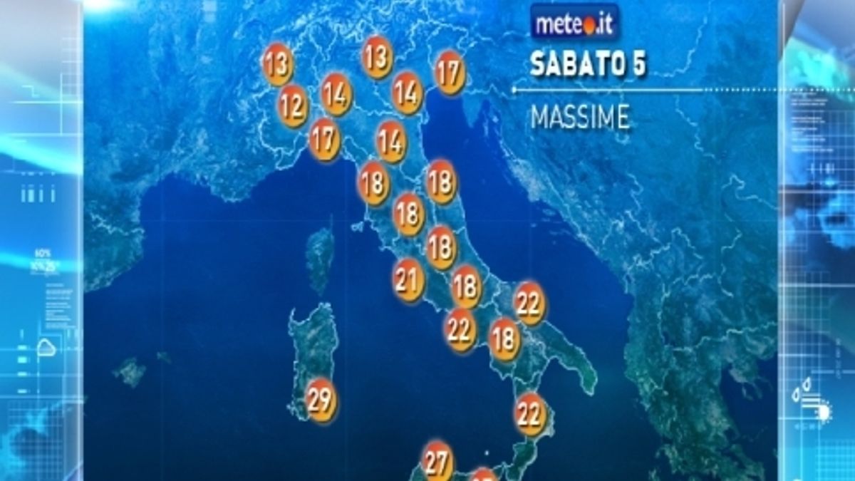  © Meteo.it