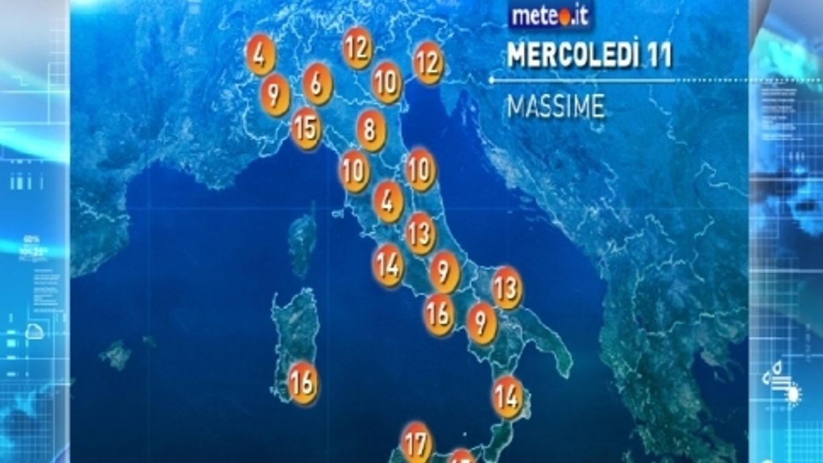  © Meteo.it