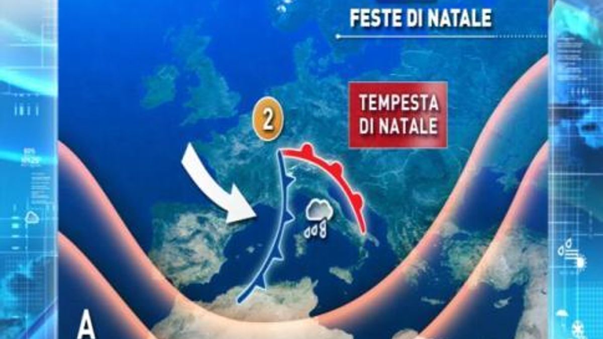  © Meteo.it