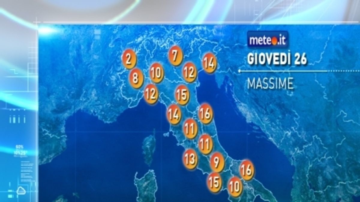  © Meteo.it