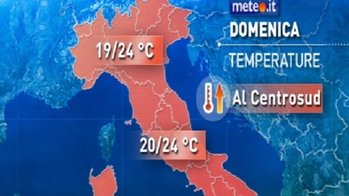  © meteo-it