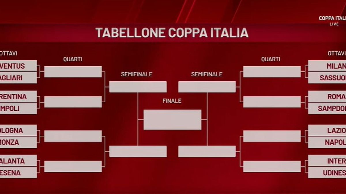  © sportmediaset
